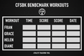 CrossFit benchmark leaderboard template with classic workouts